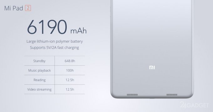 Изящный планшет Mi Pad 2 в металлическом корпусе по привлекательной цене (23 фото)